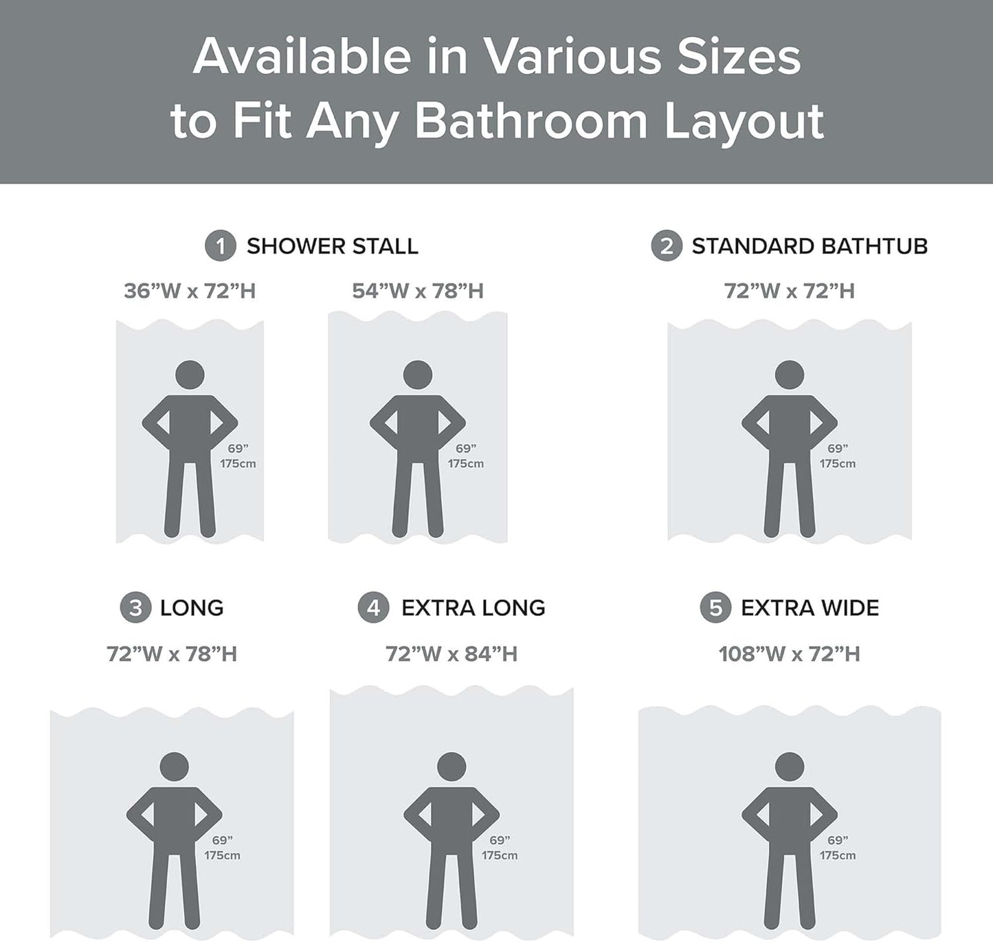 Madison Park Shower Curtain Waffle Weave Striped Pieced Design Fabric Shower Curtains for Bathroom with 3M Scotchgard Moisture Management Premium Spa Quality Modern Standard 72"x72" Grey