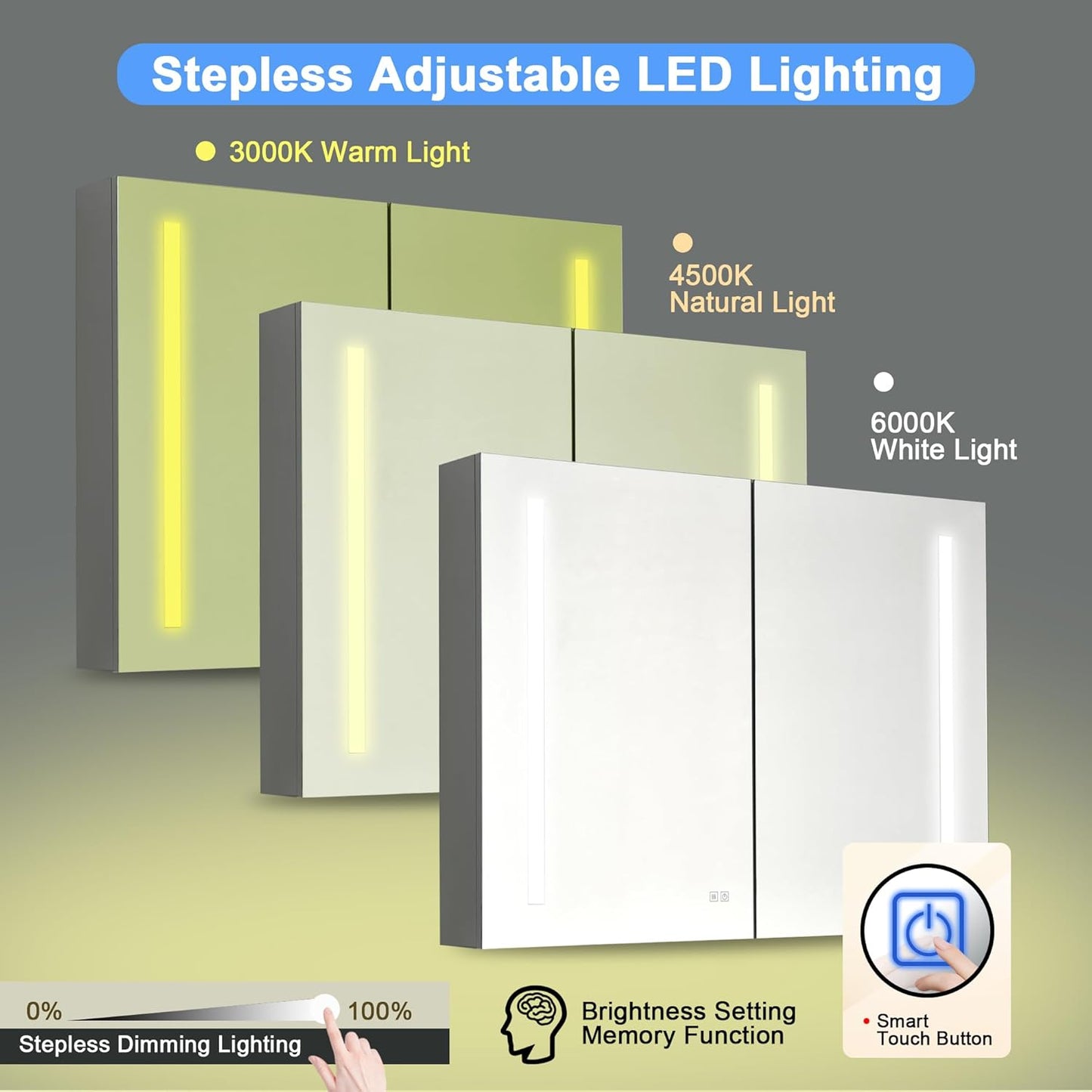 Medicine Cabinet Mirror, 40 x 30 Inch Bathroom Cabinet Wall Mounted, Stepless Dimming 3 Colors LED Lights, Outlets & USBs, Surface or Recessed Medicine Cabinet for Bathroom Anti-Fog