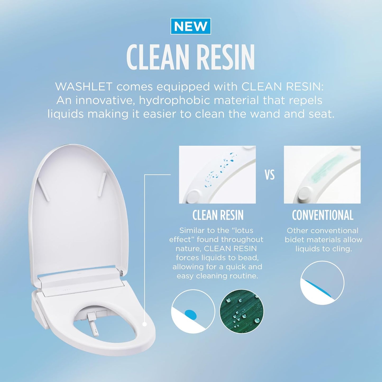 TOTO® WASHLET® S5 Electronic Bidet Toilet Seat, Round, Cotton White