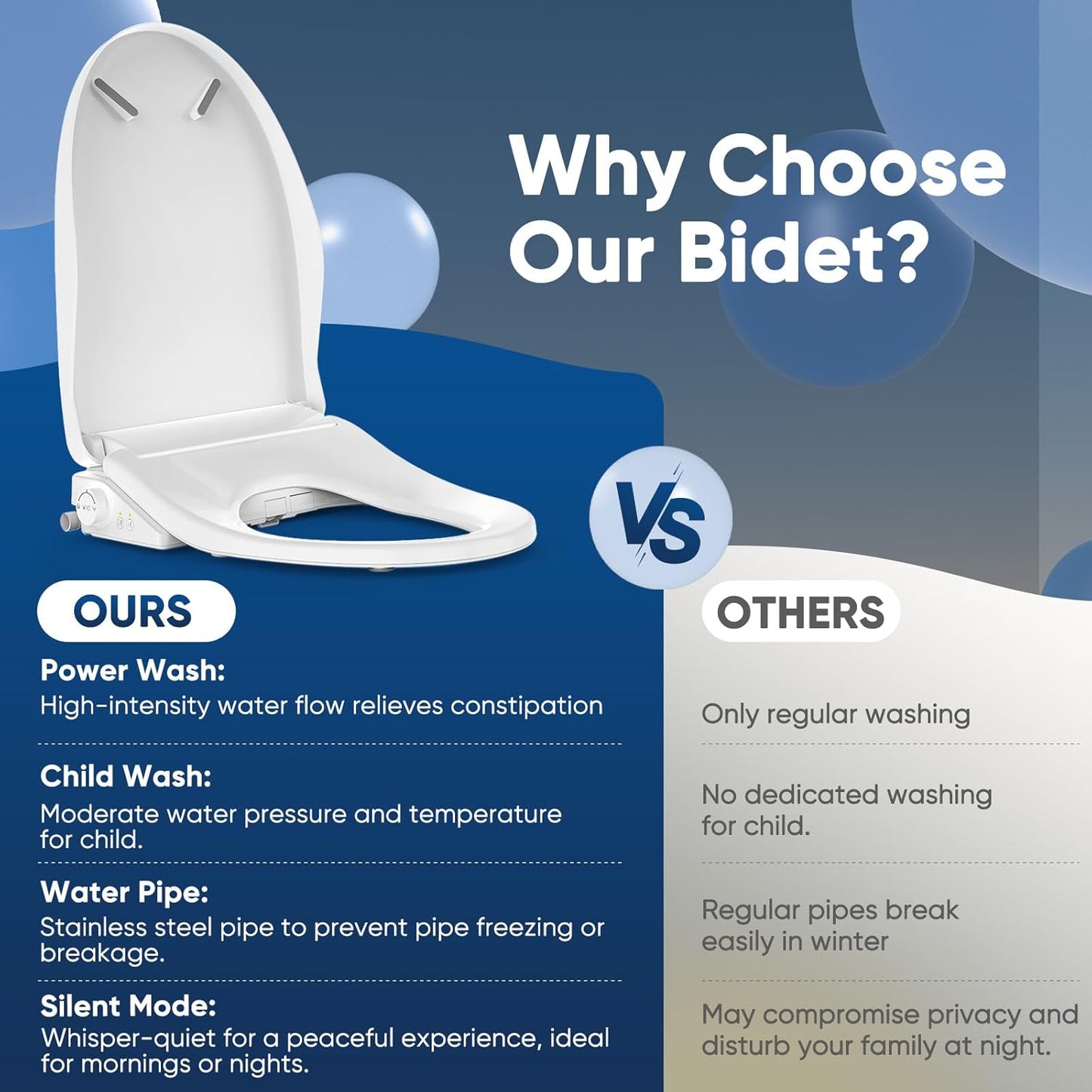 FVZ Bidet Toilet Seat Elongated Smart Heated Toilet Seat with Warm Water & Dryer, Feminine & Child Wash, Self-Clean Stainless Steel Nozzle, Adjustable Water Pressure, Slow Close Lid