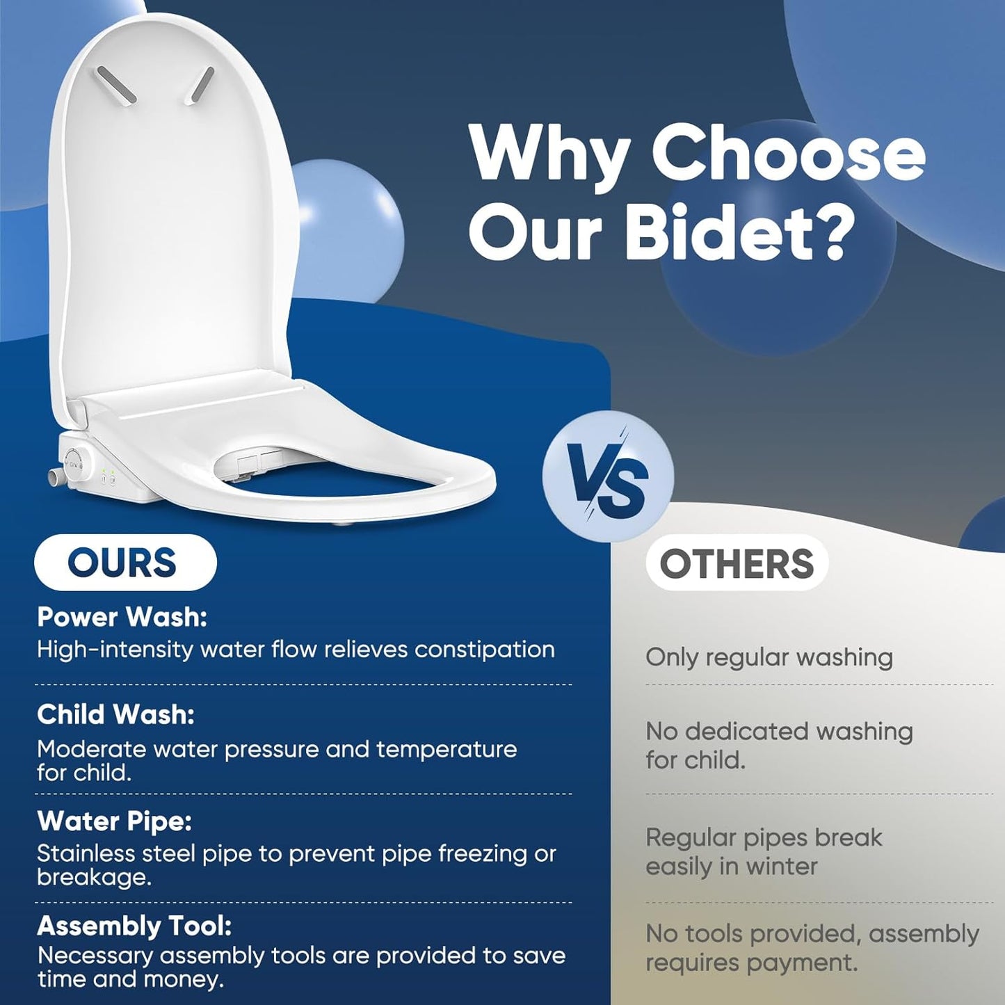 Smart Bidet Toilet Seat- Bidet Attachment for Toilet with Warm Water & Dryer, Feminine & Child Wash, Self-Clean Stainless Steel Nozzle, Adjustable Water Pressure, Slow Close Lid