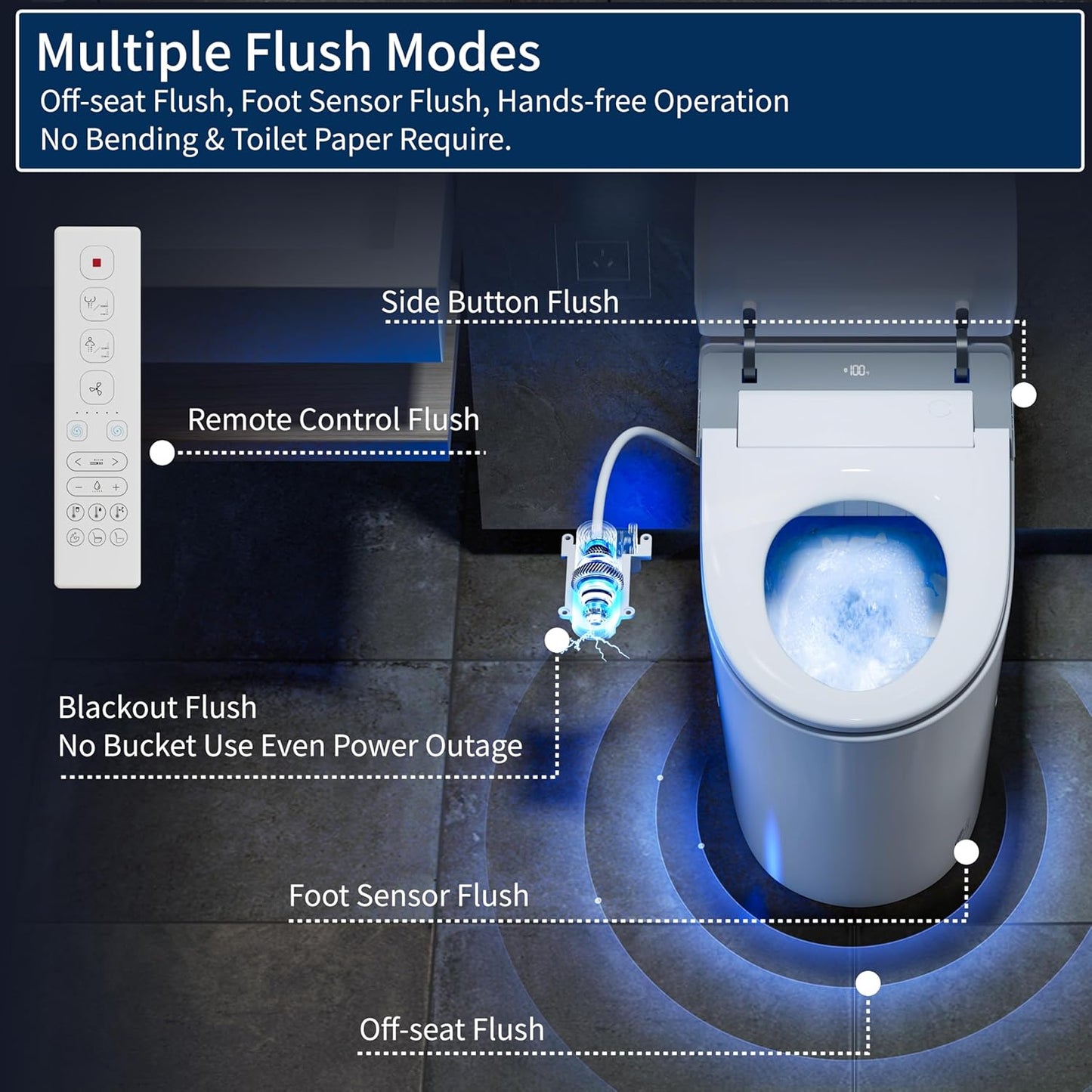 Smart Toilet with Bidet Built in, Toilets with Tank, Dual Auto Flush, Foot Sensor Flush, Heated Seat, Warm Water, Foam Dispenser, Elongated Bidets for Modern Bathroom, Remote, Night Light