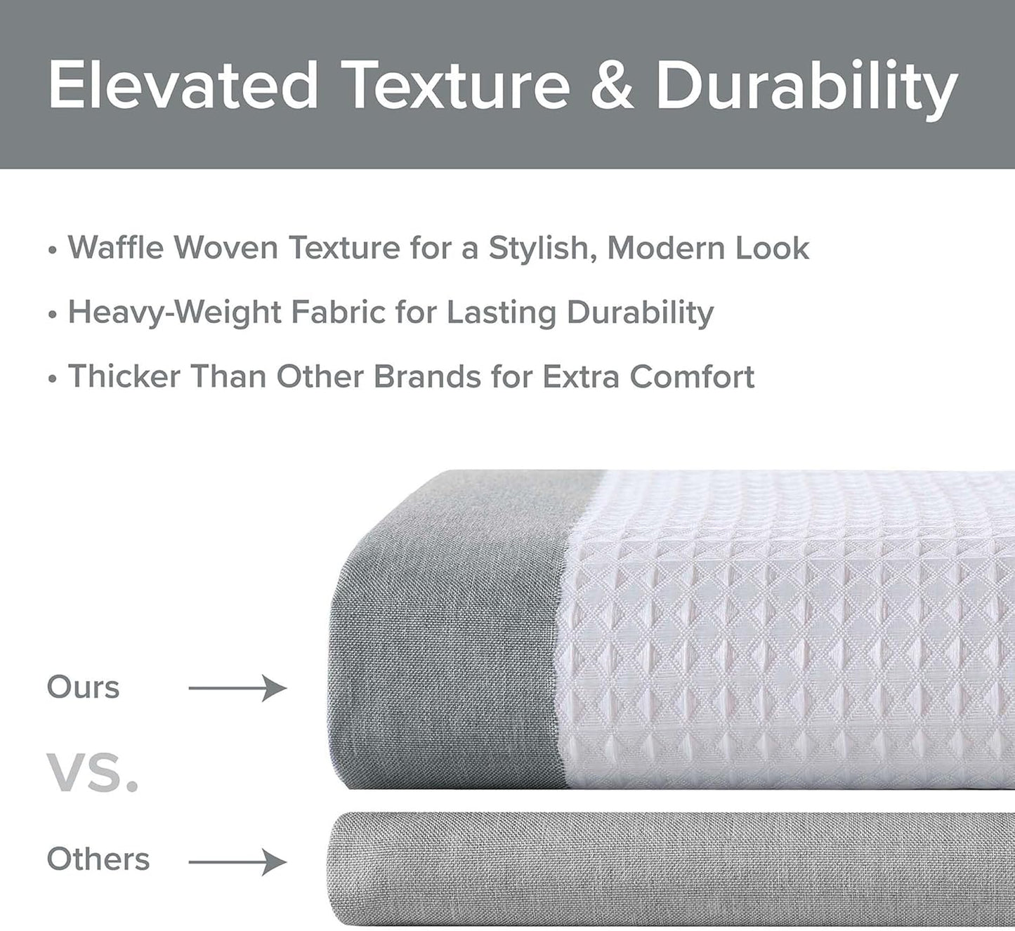 Madison Park Shower Curtain Waffle Weave Striped Pieced Design Fabric Shower Curtains for Bathroom with 3M Scotchgard Moisture Management Premium Spa Quality Modern Standard 72"x72" Grey