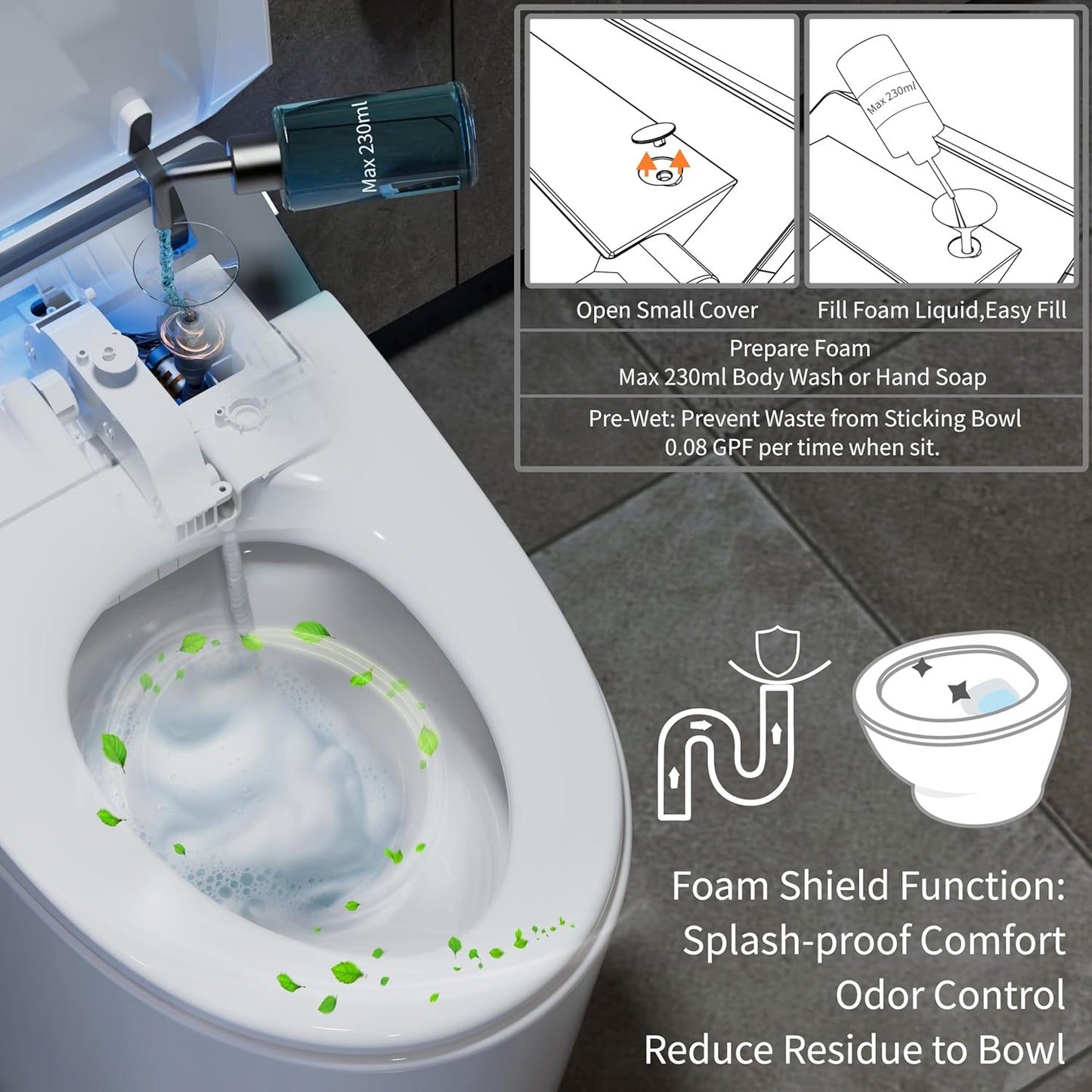 Smart Toilet with Bidet Built in, Toilets with Tank, Dual Auto Flush, Foot Sensor Flush, Heated Seat, Warm Water, Foam Dispenser, Elongated Bidets for Modern Bathroom, Remote, Night Light