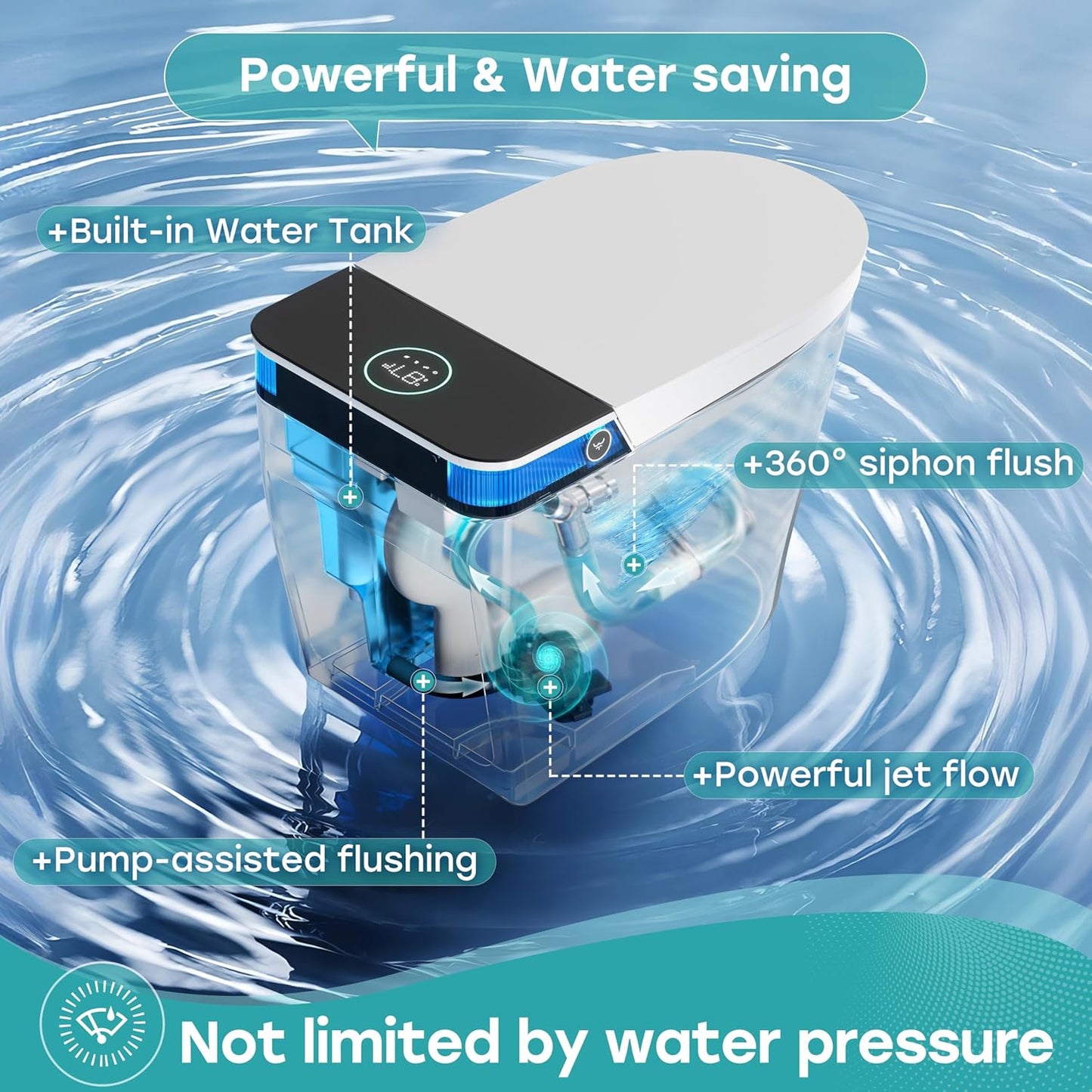 HOROW Artistic Smart Toilet with Powerful Flush, Auto Open/Close Lid, Bidet with Instant Warm Water, Elongated Heated Seat, Dryer, Night Light, Deodorization
