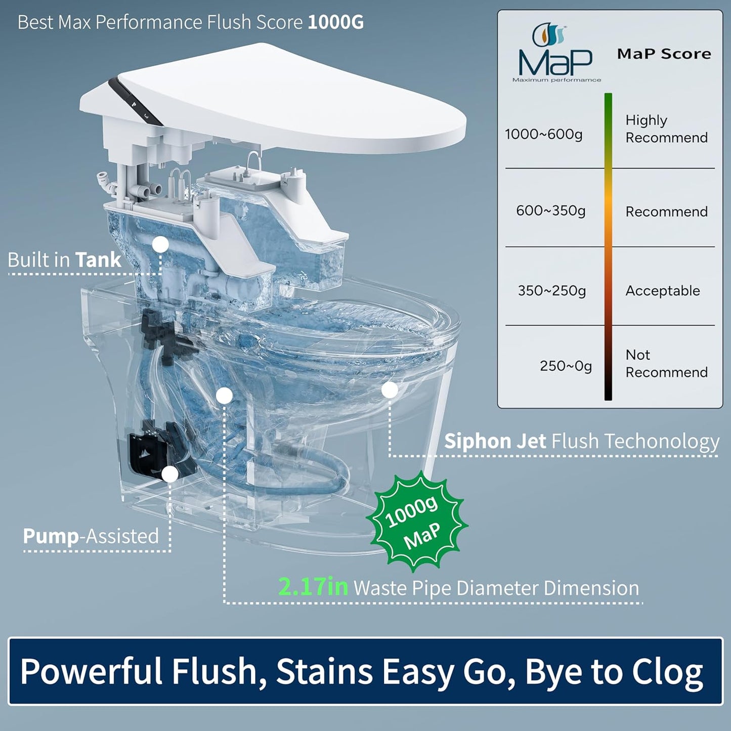 Smart Toilet with Bidet Built in, Toilets with Tank, Dual Auto Flush, Foot Sensor Flush, Heated Seat, Warm Water, Foam Dispenser, Elongated Bidets for Modern Bathroom, Remote, Night Light