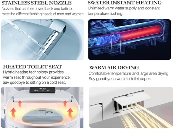 Electric Bidet Toilet Seat Elongated, Heated Toilet Seat, Instant Warm Water, Warm Air Dryer, Rear Feminine and Oscillating Washing, Wireless Remote, Night Light, Slow Close Lid, LED Display