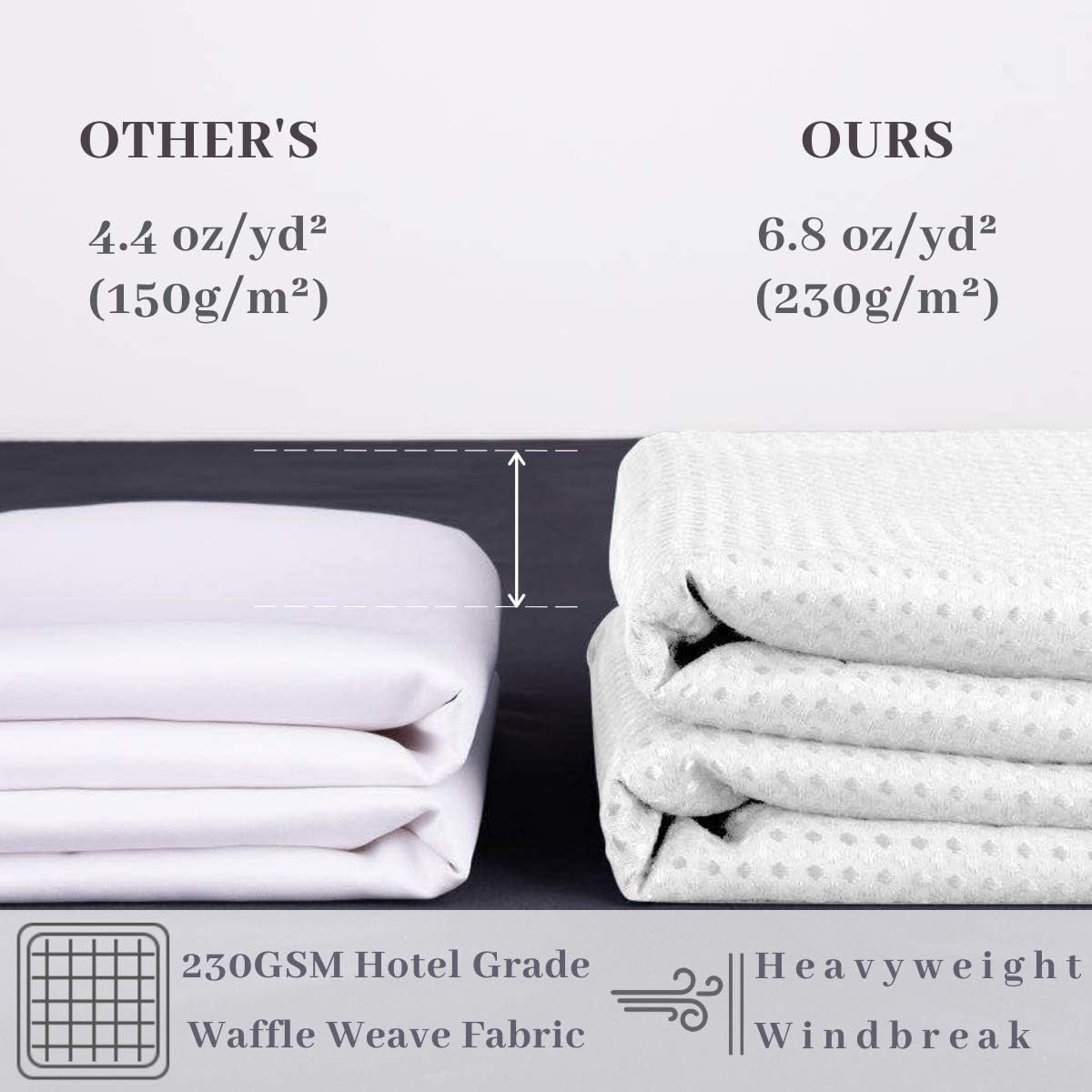 Hotel Grade Waffle Weave Fabric Hook Free Shower Curtain with Magnets Snap-in Liner - Heavy Duty Bath Curtain with See Through Top Machine Washable 71" W * 79“ L White