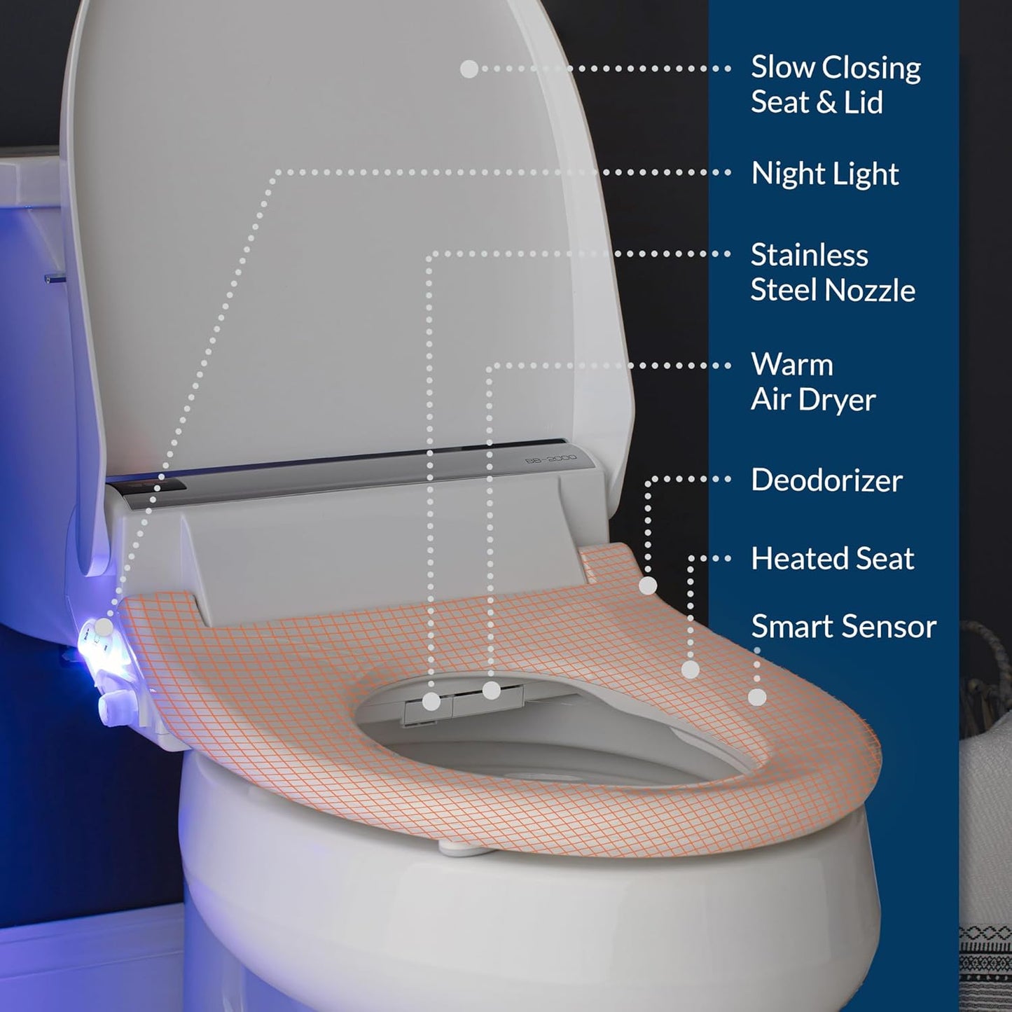 Bio Bidet BB2000 Electric Bidet Toilet Seat, Warm Water with Air Dryer, Heated Seat with Sensor and Slow Close Lid, Night Light, Remote Control, Round, White