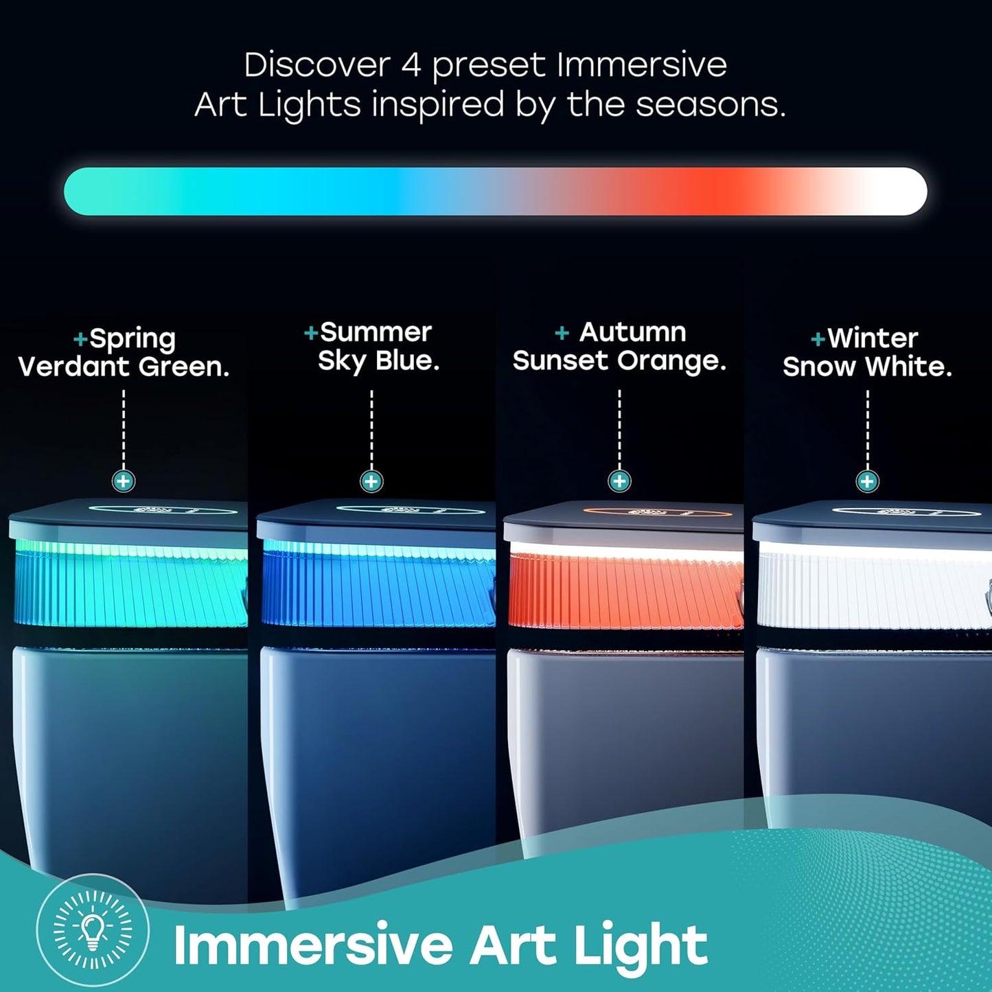 HOROW Artistic Smart Toilet with Powerful Flush, Auto Open/Close Lid, Bidet with Instant Warm Water, Elongated Heated Seat, Dryer, Night Light, Deodorization