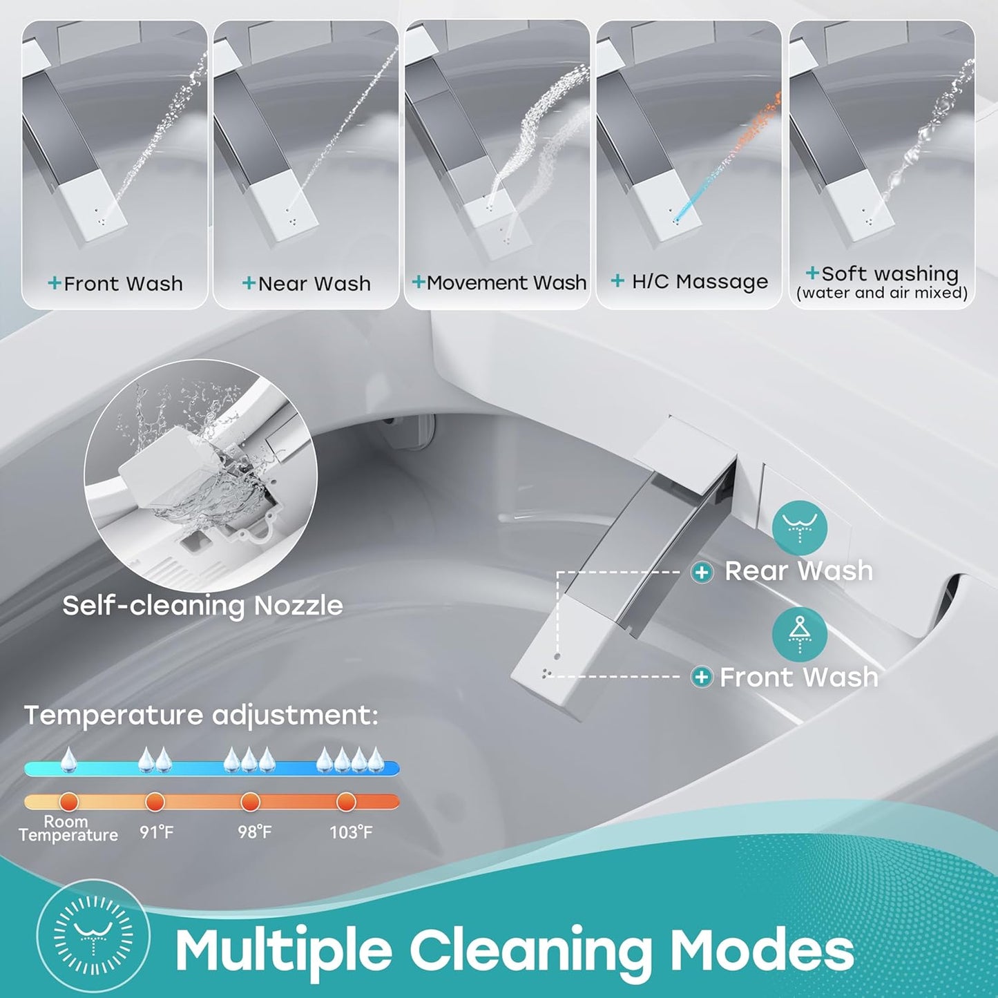 HOROW Artistic Smart Toilet with Powerful Flush, Auto Open/Close Lid, Bidet with Instant Warm Water, Elongated Heated Seat, Dryer, Night Light, Deodorization